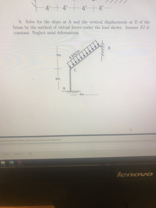 Solved 4 2 Solve For The Vertical Displacement At A Of The Chegg