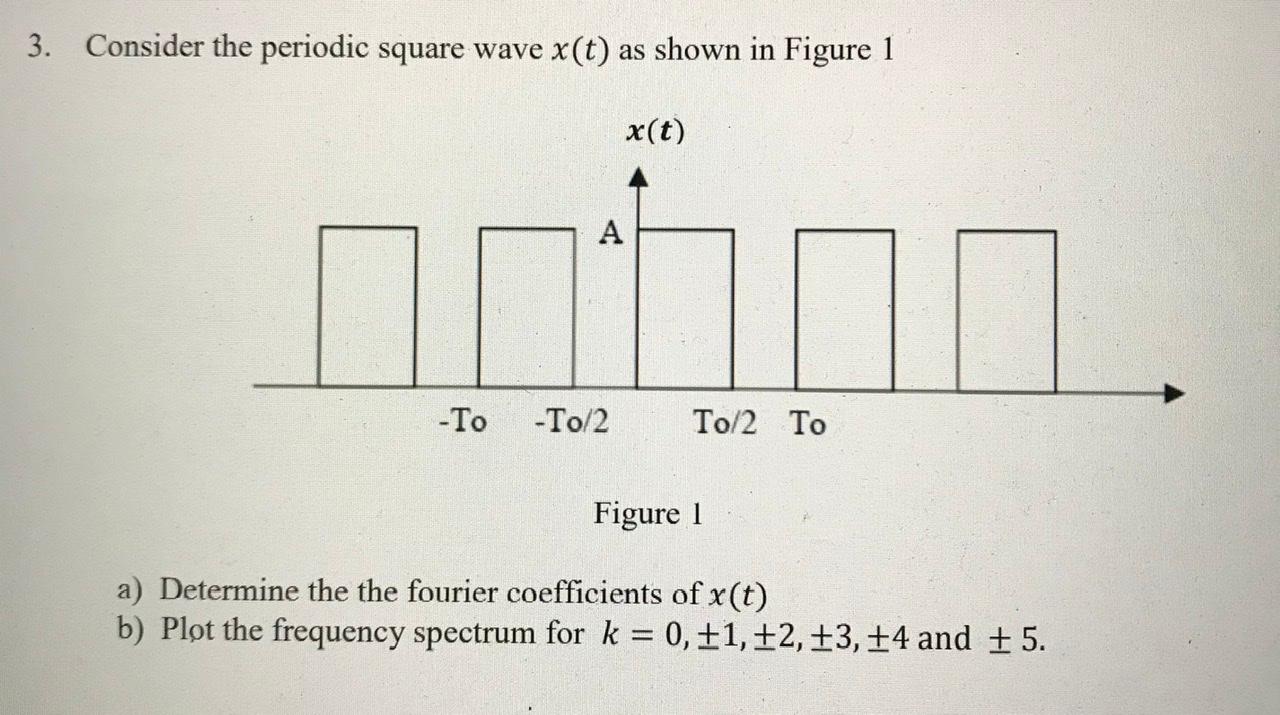 Solved 3 Consider The Periodic Square Wave X T As Shown In Chegg