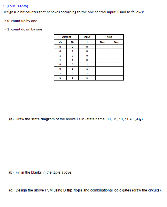 Solved 3 FSM 14pts Design A 2 Bit Counter That Behaves Chegg