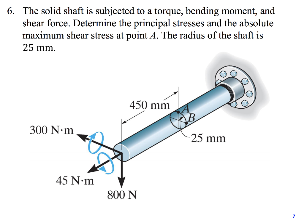 Solved The Solid Shaft Is Subjected To A Torque Bending Chegg