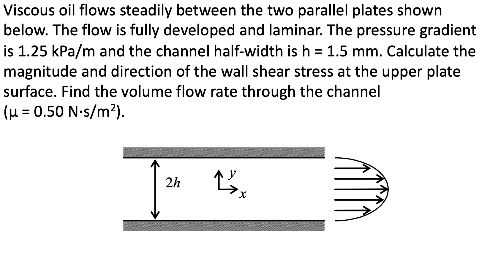 Solved Viscous Oil Flows Steadily Between The Two Parallel Chegg