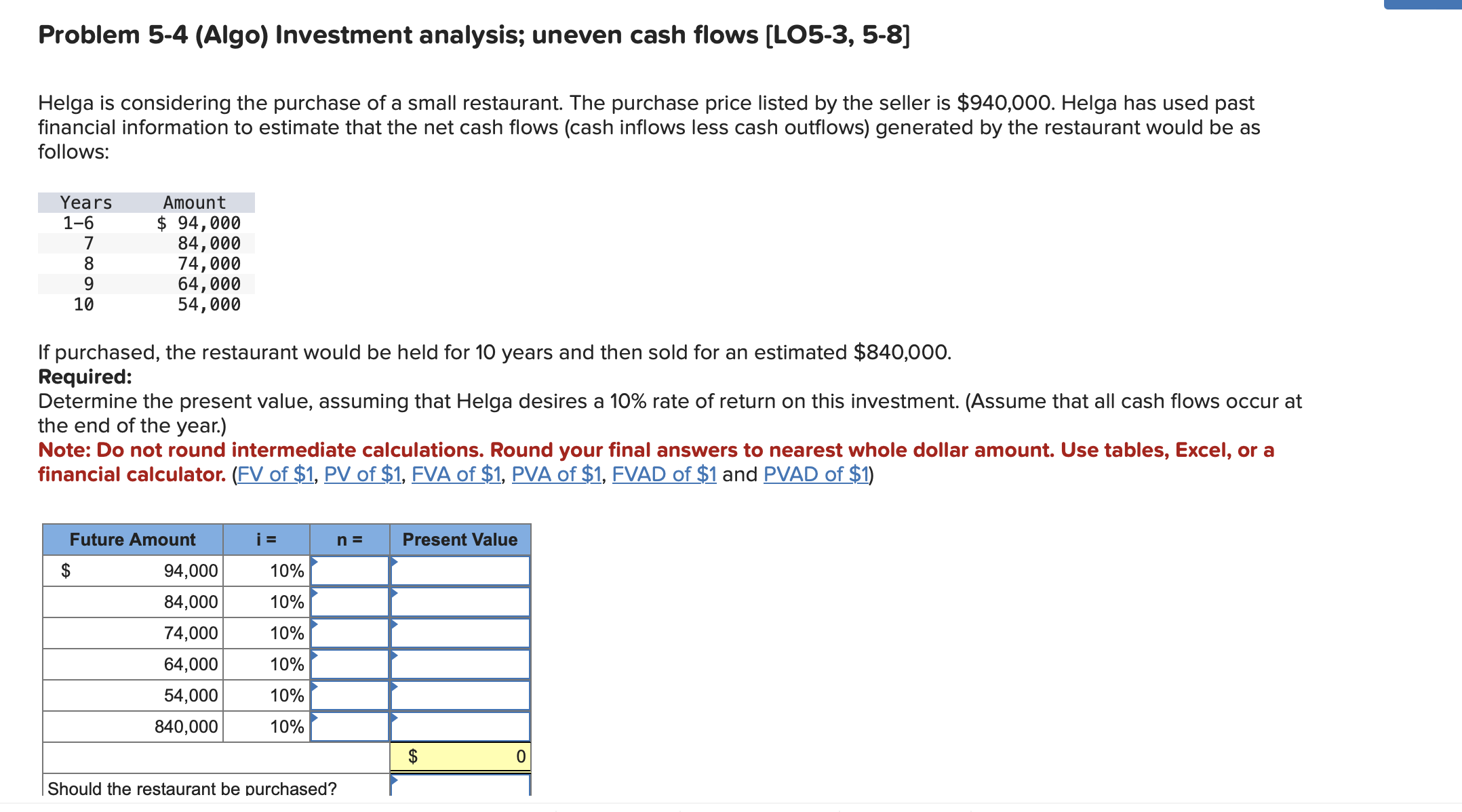 Solved Problem Algo Investment Analysis Uneven Cash Chegg