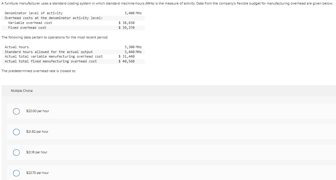 Solved The Following Data Pertain To Operations For The Most Chegg