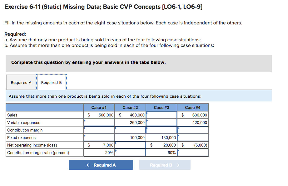 Solved Exercise Static Missing Data Basic Cvp Chegg