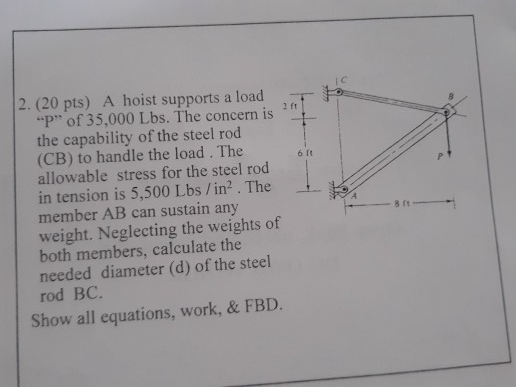 Solved T H It Pts A Hoist Supports A Load P Of Chegg