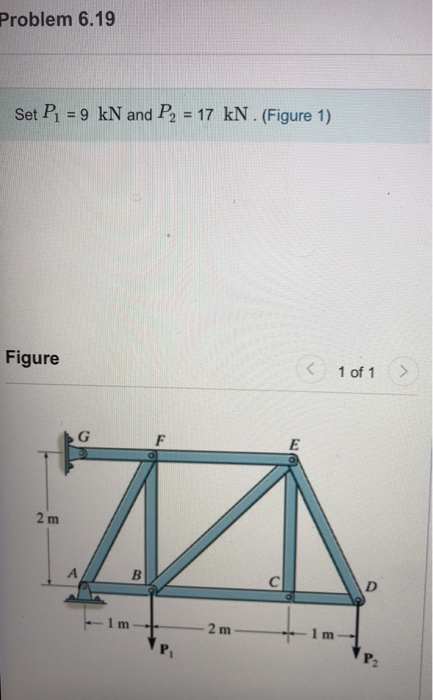 Solved Problem 6 19 Set P1 9 KN And P2 17 KN Figure 1 Chegg