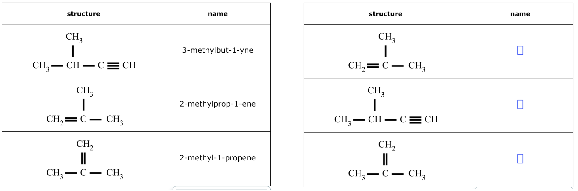 Solved Name These Organic Compounds They Are All Alkenes Chegg