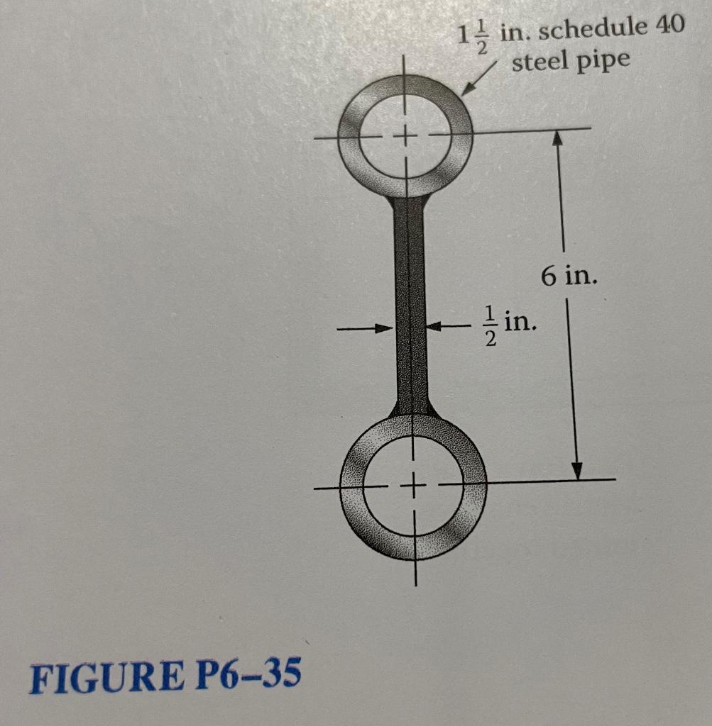 Solved Centroid And Moment Of Inertia For Each Of The Shapes Chegg