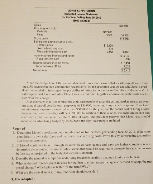 Solved Lionel Corporation Budgeted Income Statement For The Chegg