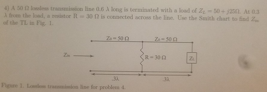 Solved 4 A 50 Ω lossless transmission line 0 6 λ long is Chegg