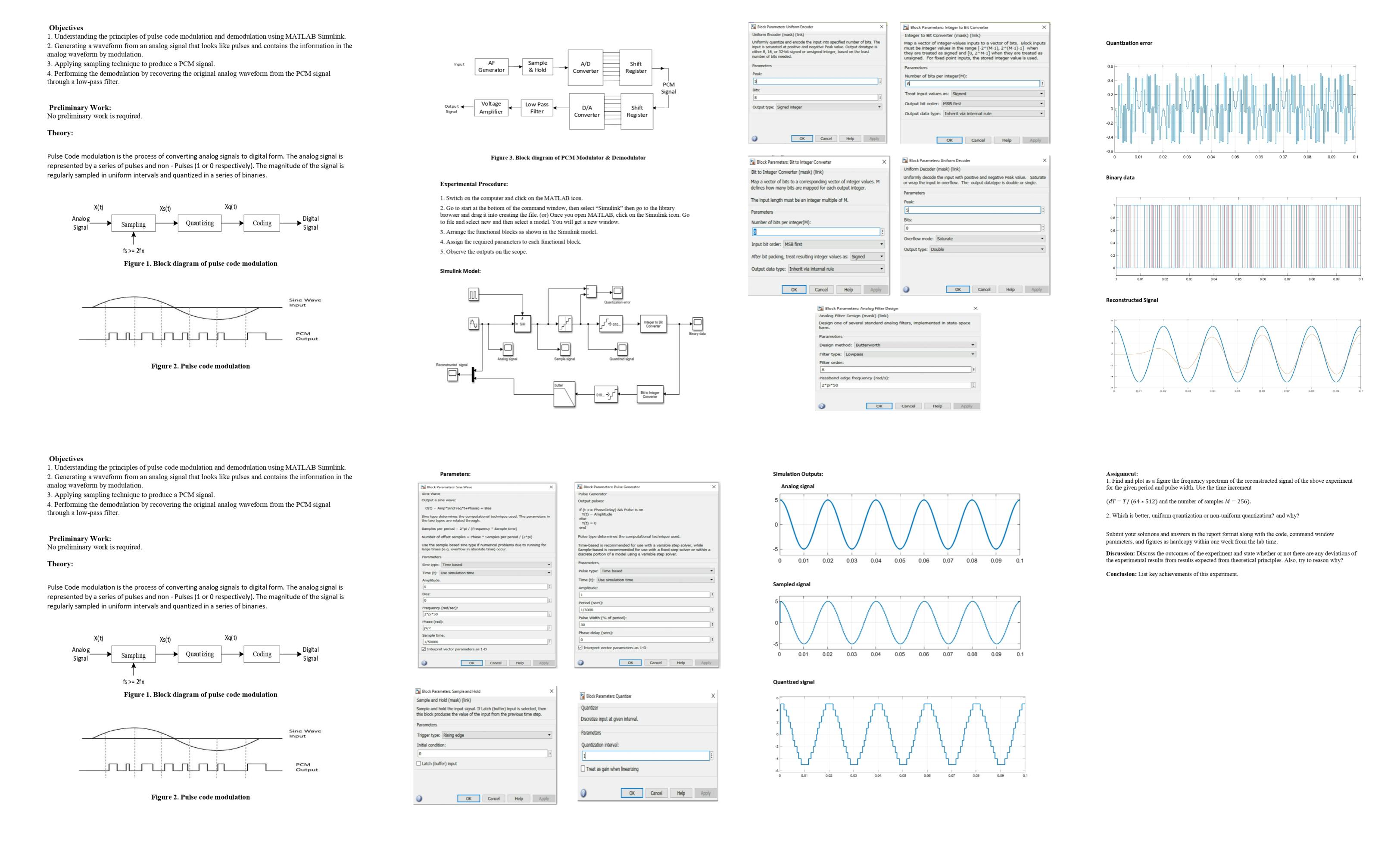 Solved Objectives Understanding The Principles Of Pulse Chegg