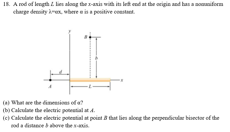 Solved 18 A Rod Of Length L Lies Along The X Axis With Its Chegg