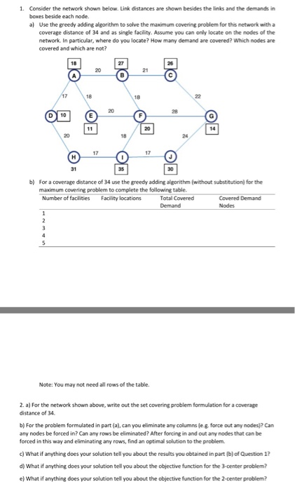 Solved Consider The Network Shown Below Link Distances Chegg