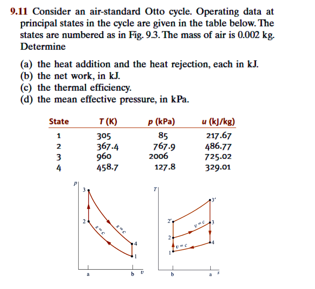 Solved 9 11 Consider An Air Standard Otto Cycle Operating Chegg