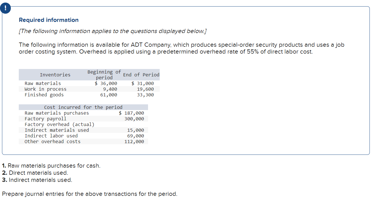 Solved The Following Information Is Available For Adt Chegg