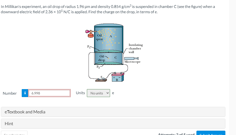 Solved In Millikan S Experiment An Oil Drop Of Radius Chegg