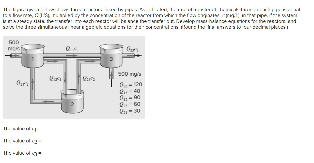 Solved The Figure Given Below Shows Three Reactors Linked By Chegg