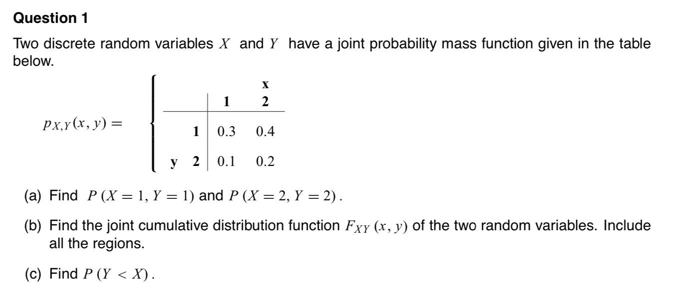 Solved Question Two Discrete Random Variables X And Y Have Chegg