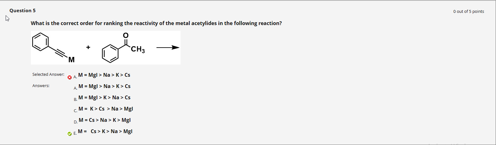 Solved What Is The Correct Order For Ranking The Reactivity Chegg