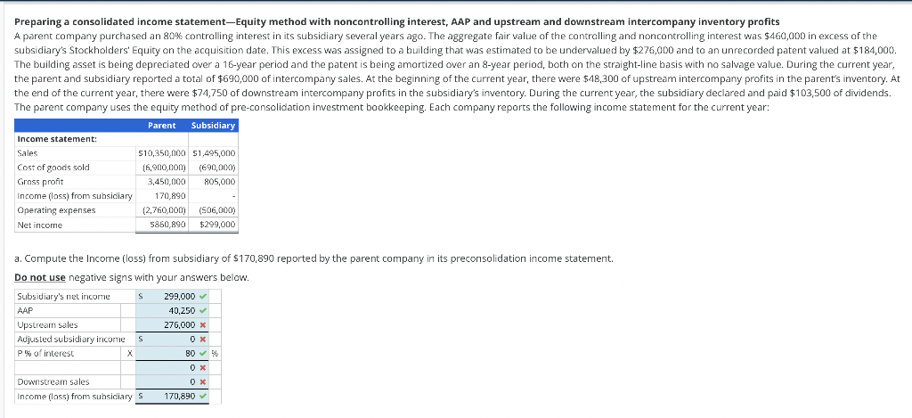 Solved Preparing A Consolidated Income Statement Equity Chegg