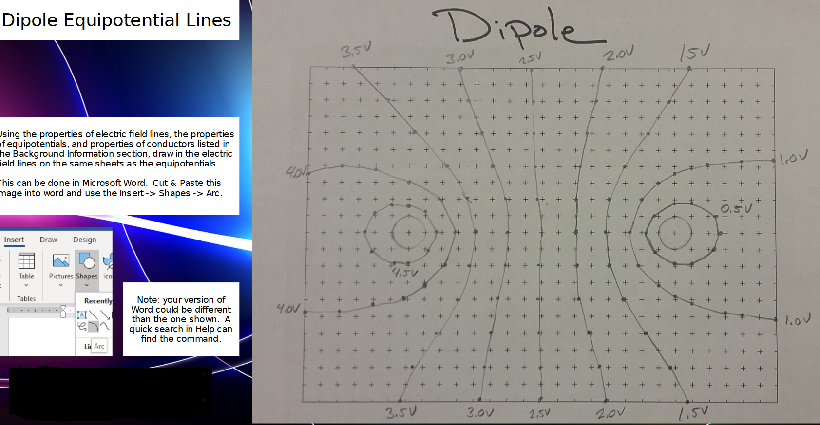 Part I Drawing Equipotential Lines Draw The Chegg