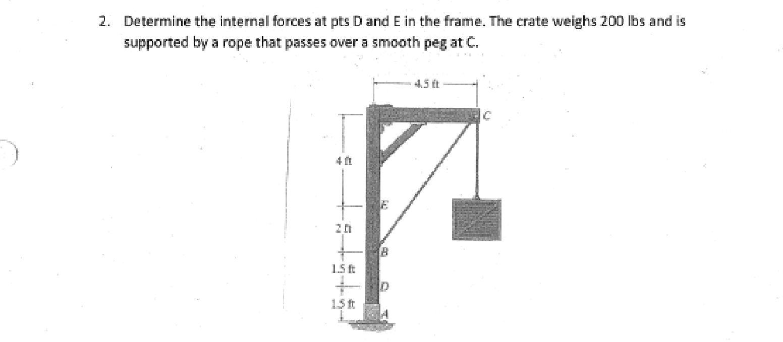 Solved Determine The Internal Forces At Pts D And E In The Chegg