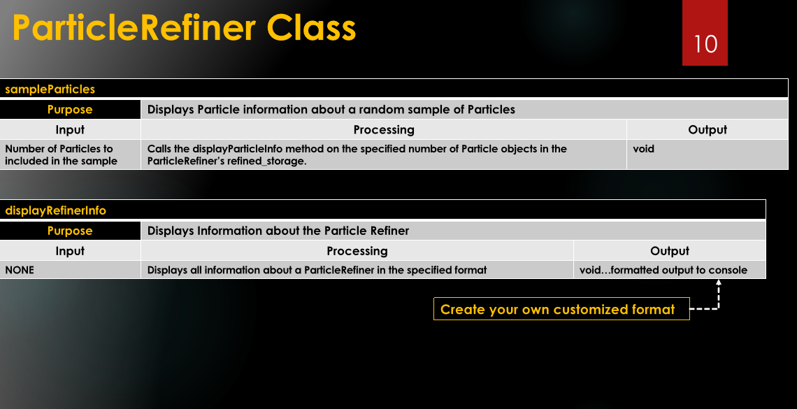 Generate Class Diagram For Eclipse Project Eclipse Class Dia