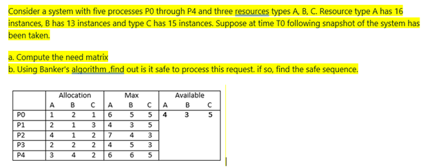 Solved Consider A System With Five Processes Po Through P4 Chegg