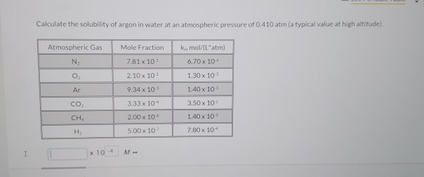 Solved Calculate The Solubility Of Argon In Water At An Chegg