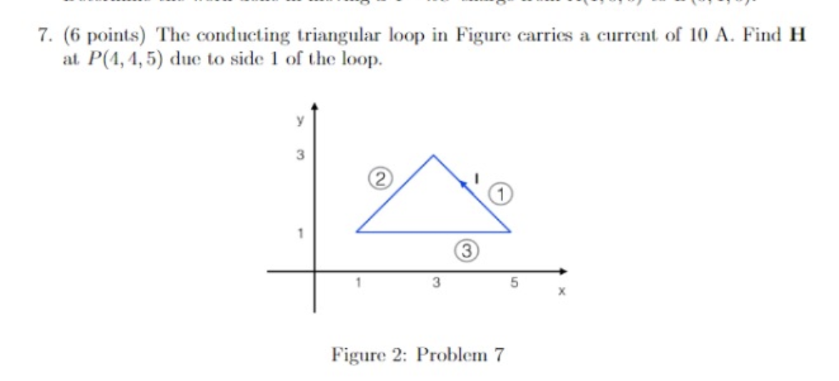 Solved 7 6 Points The Conducting Triangular Loop In Chegg