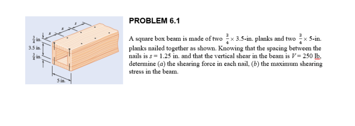 Solved A Square Box Beam Is Made Of Two In Planks Chegg