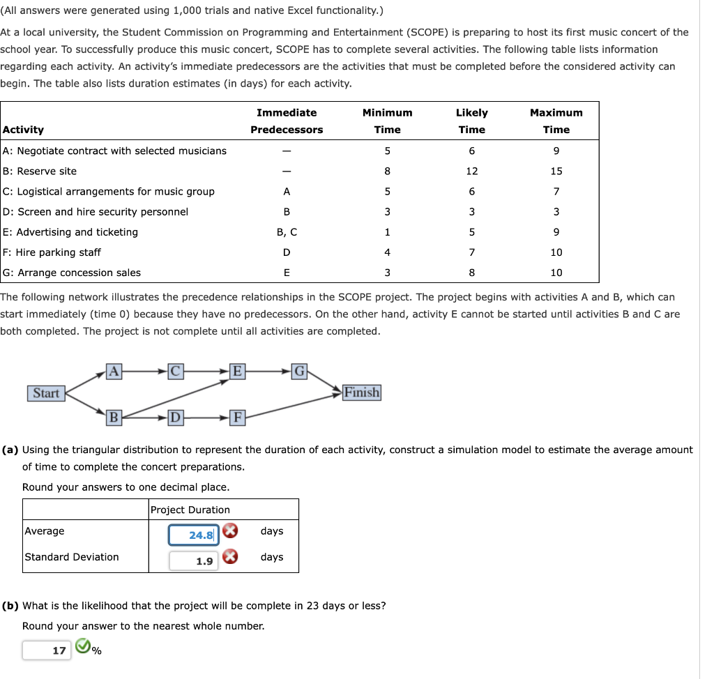 Solved Question A Average And Standard Deviation Please Chegg