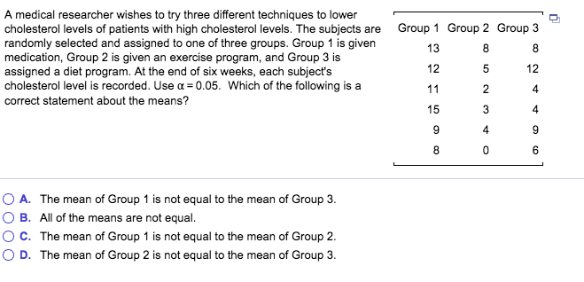 Solved A Medical Researcher Wishes To Try Three Different Chegg