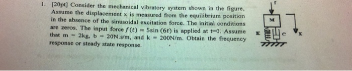 Solved Pt Consider The Mechanical Vibratory System Chegg