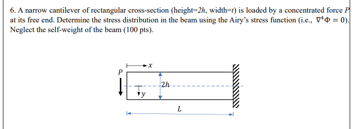 Solved 6 A Narrow Cantilever Of Rectangular Cross Section Chegg