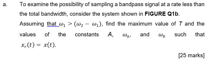 X Jw 1 3 W2 W1 W1 W2 FIGURE Q1a The Sampling Chegg