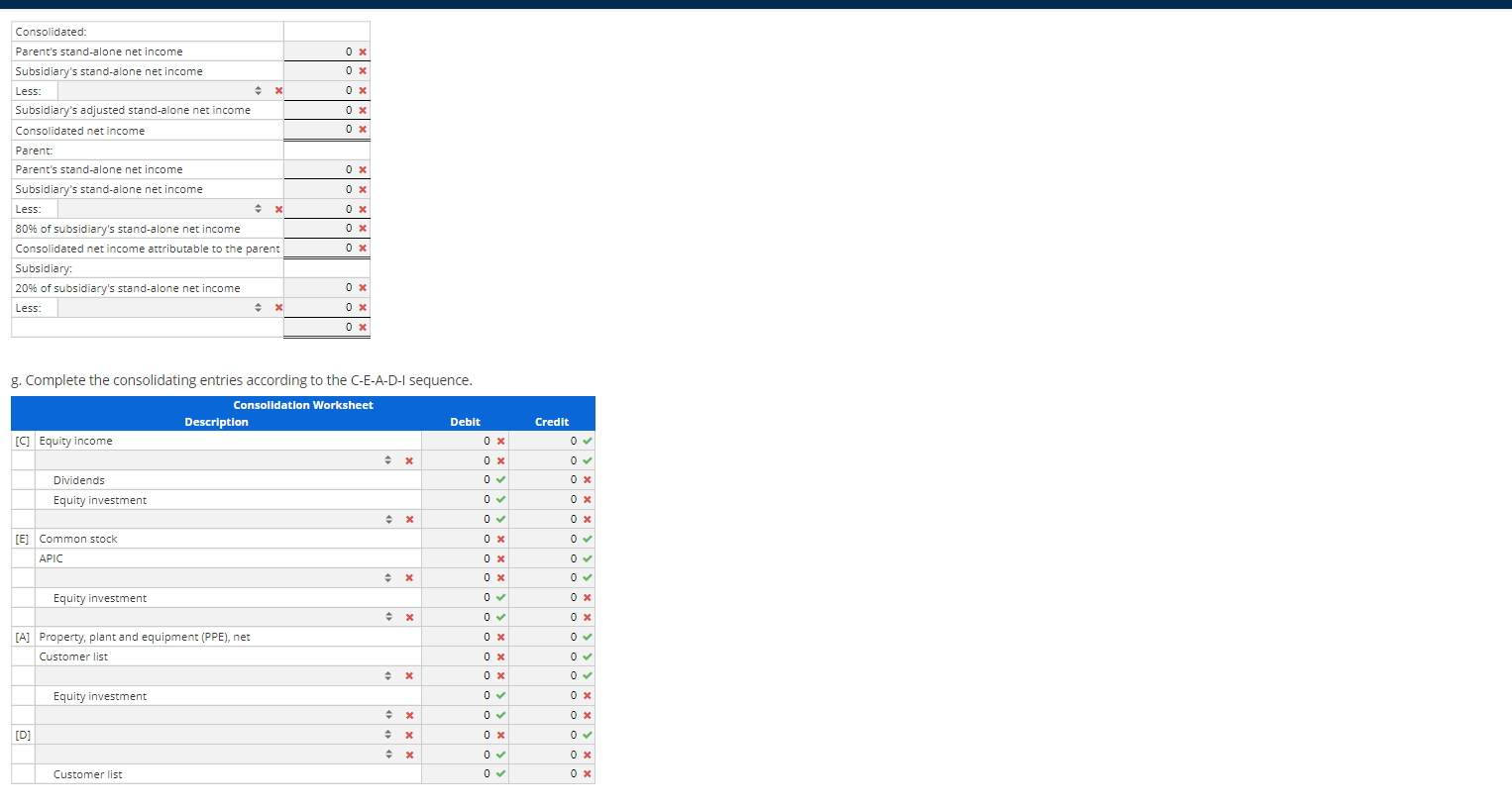 Solved Consolidation Subsequent To Date Of Acquisition Chegg