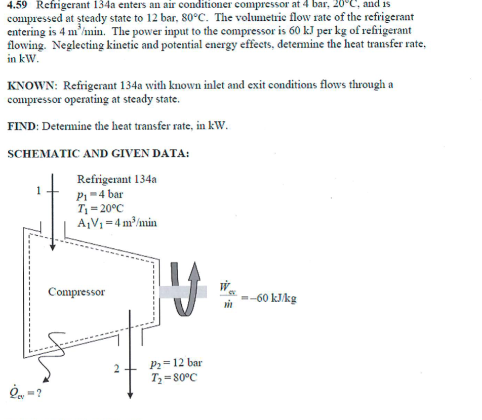 Solved Refrigerant A Enters An Air Conditioner Chegg