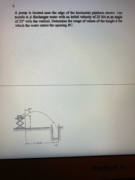 Solved 3 A Pump Is Located Dear The Edge Of The Horizontal Chegg