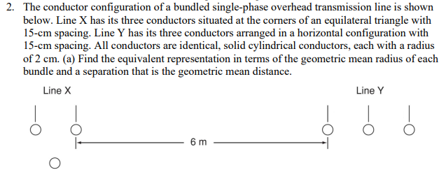 Solved The Conductor Configuration Of A Bundled Chegg