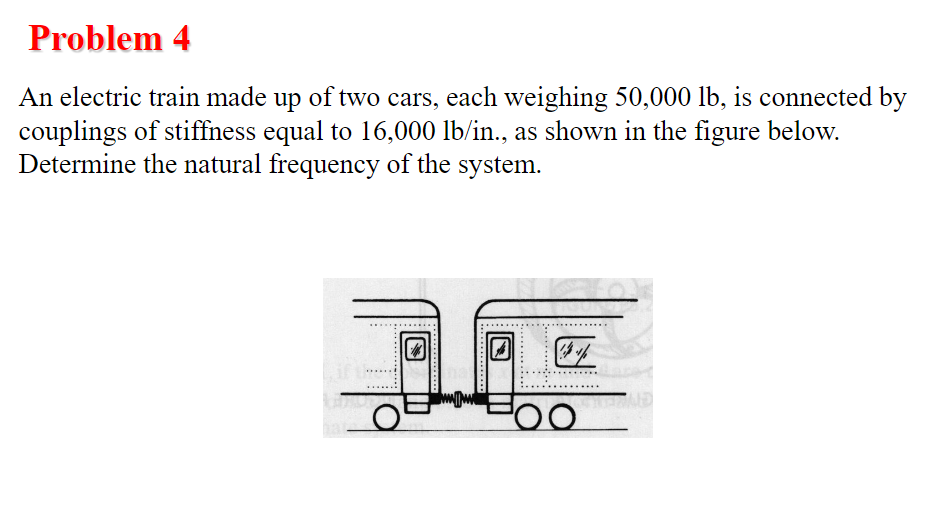 Solved An Electric Train Made Up Of Two Cars Each Weighing Chegg