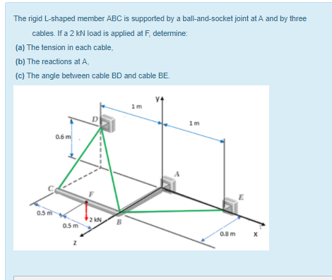 Solved The Rigid L Shaped Member ABC Is Supported By A Chegg