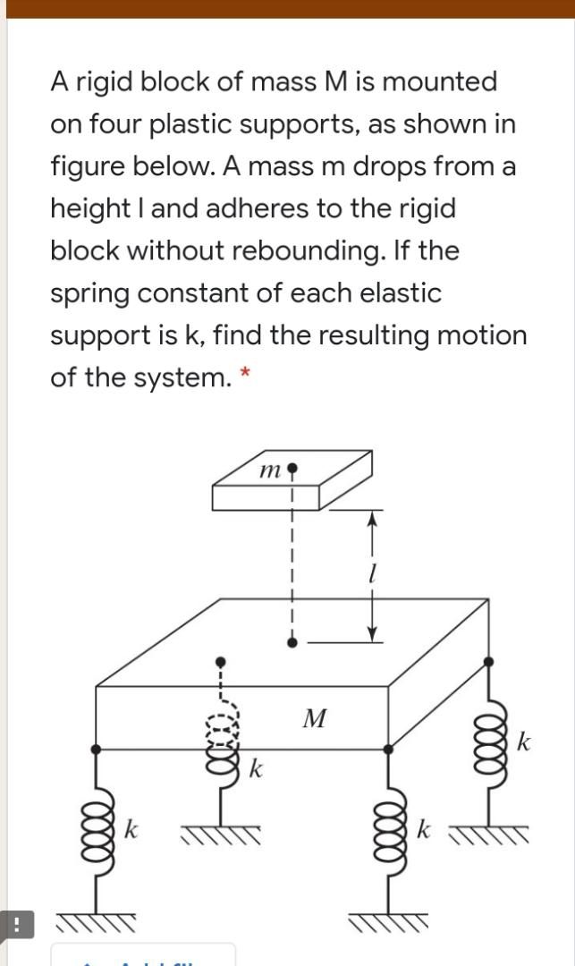 Solved A Rigid Block Of Mass M Is Mounted On Four Plastic Chegg