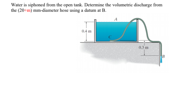 Solved Water Is Siphoned From The Open Tank Determine The Chegg