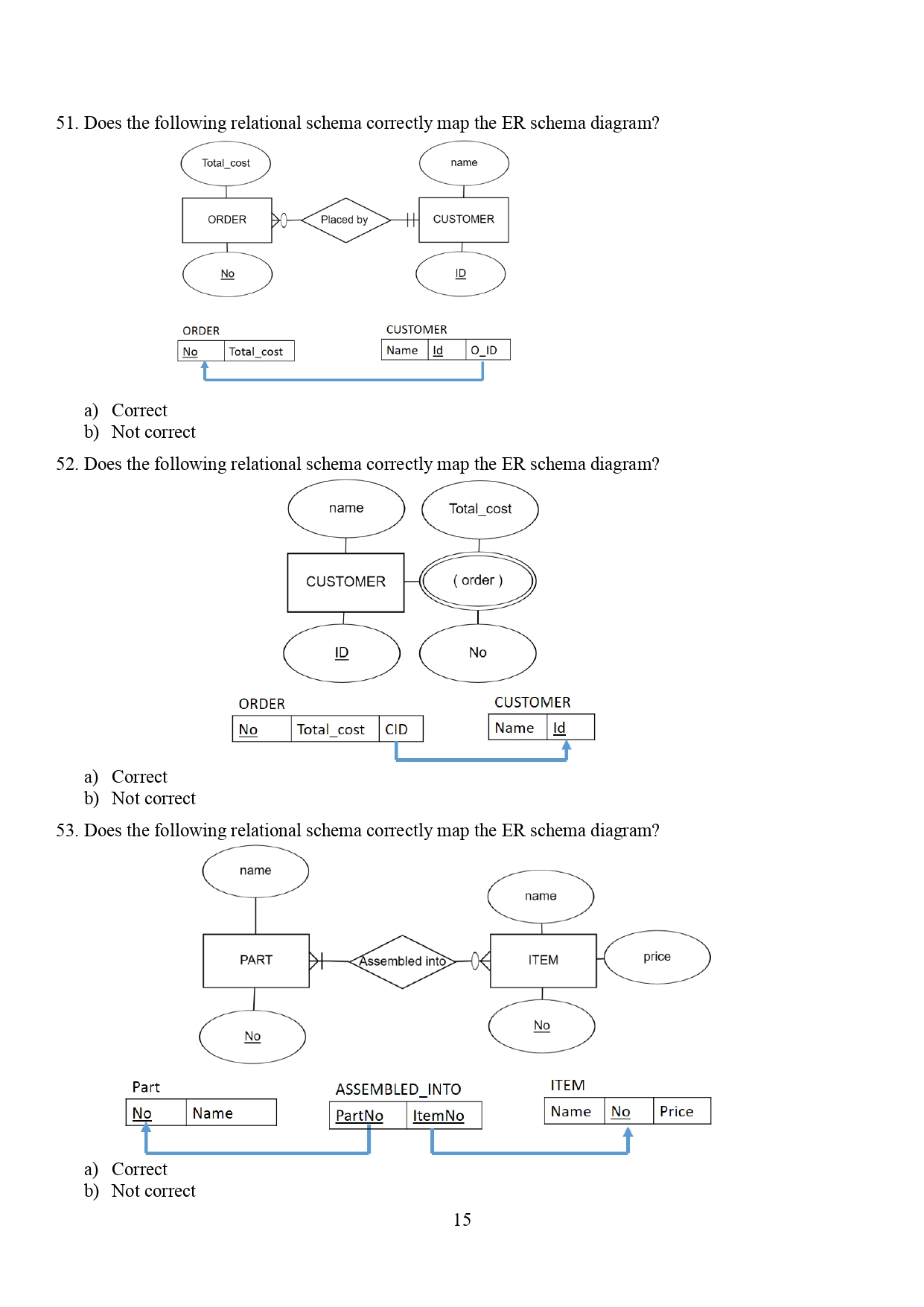 Solved Does The Following Relational Schema Correctly Map Chegg