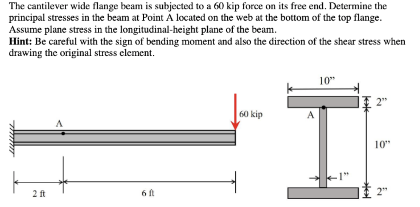 Solved The Cantilever Wide Flange Beam Is Subjected To A 60 Chegg