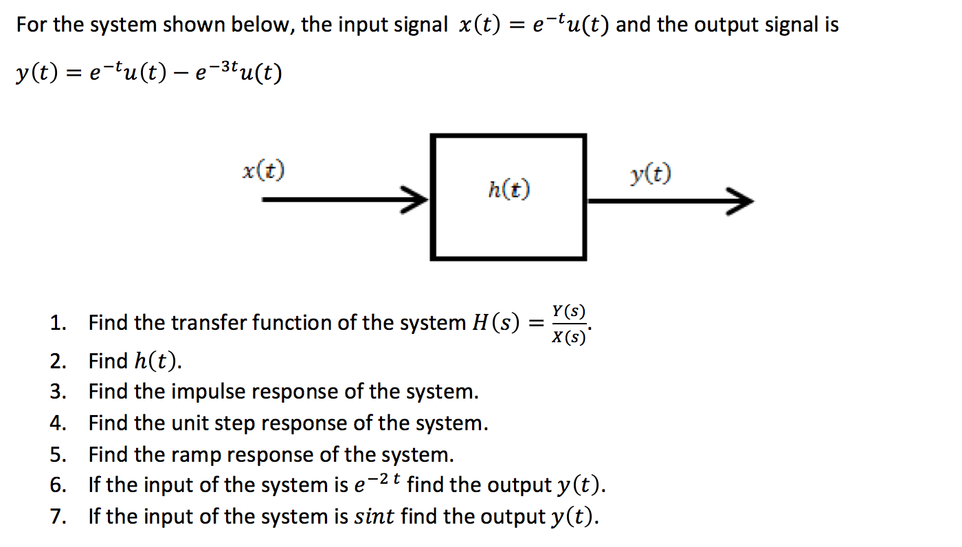 Solved For The System Shown Below The Input Signal X T Chegg