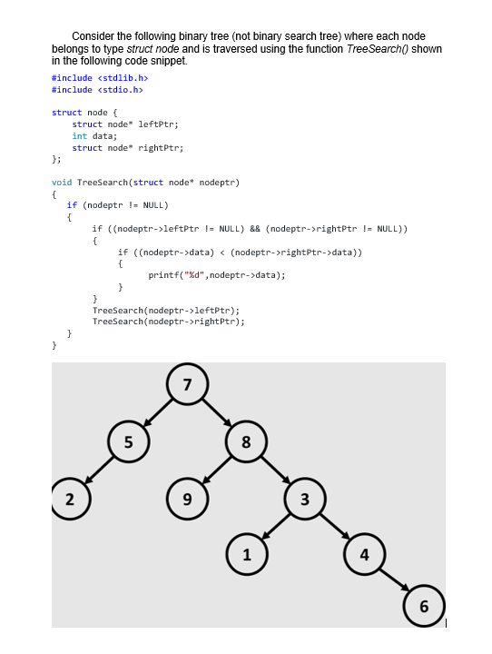 Solved Consider The Following Binary Tree Not Binary Search Chegg