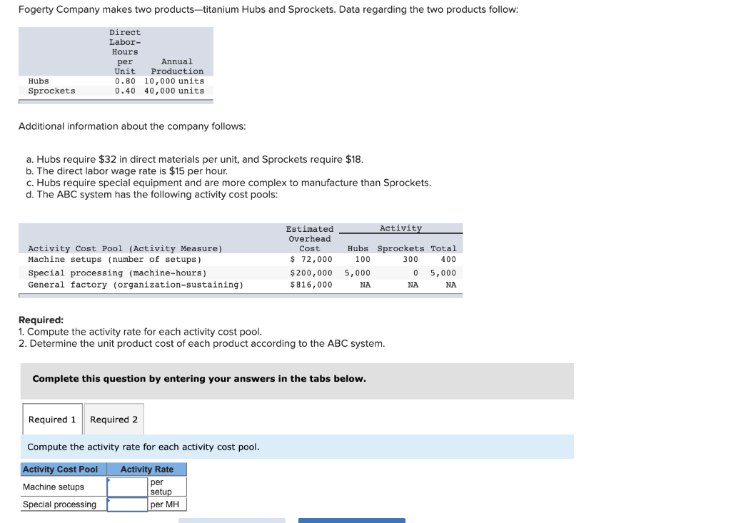 Solved Fogerty Company Makes Two Products Titanium Hubs And Chegg
