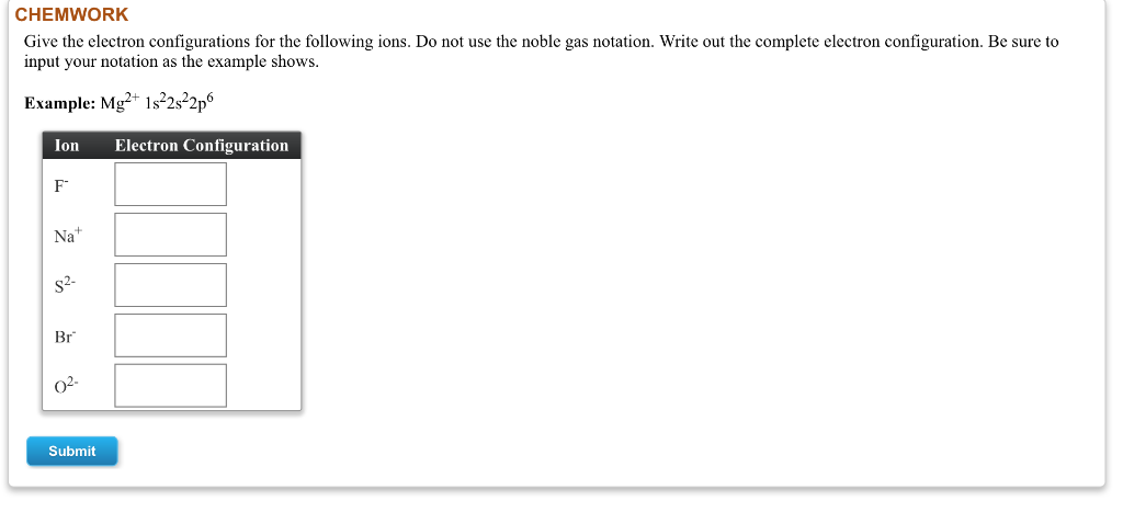 Solved CHEMWORK Give The Electron Configurations For The Chegg